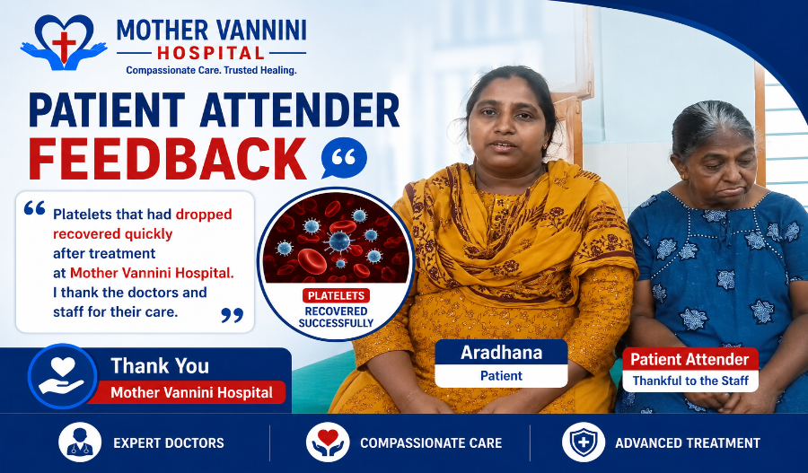 Patient Attender  Feedback
